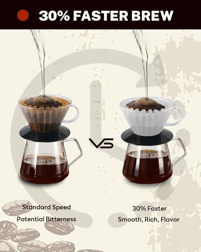 1-2 Cup Small Coffee Filters,100 Count Disposable Basket Coffee Filter Paper, Compatible with Kalita Wave Dripper 155 Series, Single Serve Coffee Pot, Pour Over and Drip Coffee Maker, For 1-2 People