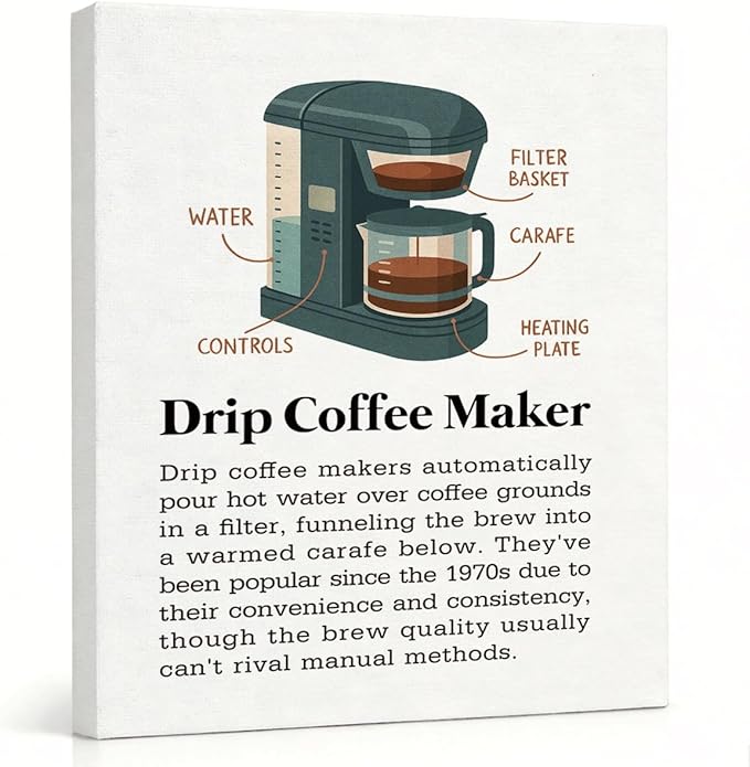 RTVJTERQ Drip Maker Oil Painting, 8x10 Inches Brewing Equipment Art Print, Artistic Wall Decor for Home Kitchen & Office, Iconic Maker Artwork, Ideal Gift For Beverage Connoisseurs
