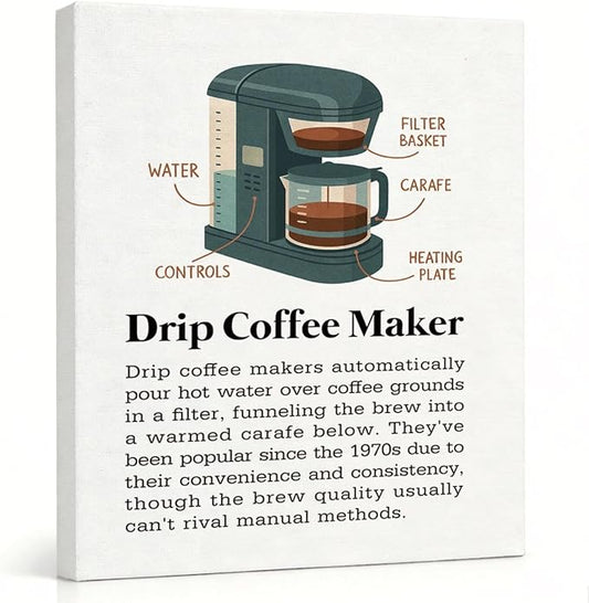 RTVJTERQ Drip Maker Oil Painting, 8x10 Inches Brewing Equipment Art Print, Artistic Wall Decor for Home Kitchen & Office, Iconic Maker Artwork, Ideal Gift For Beverage Connoisseurs