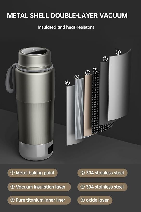 Pure Titanium Travel Kettle, 380ML Portable Electric Kettle, 12 Temp Presets, Dual Voltage 100-240V, Temp Control, Fast Boil, BPA-Free, Leak-Proof for Tea, Coffee, Baby Formula, Office & Hotel