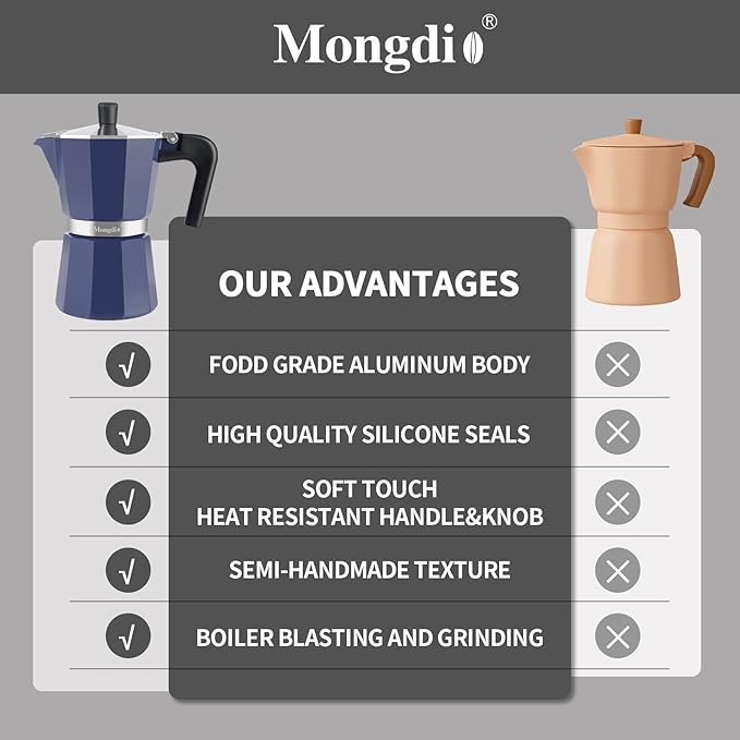 Mongdio Stovetop Espresso Maker Moka Pot, Stove Top Cuban Coffee Maker, Italian Greca Mocha Pot, 6 Espresso Cups, 10 oz - Blue