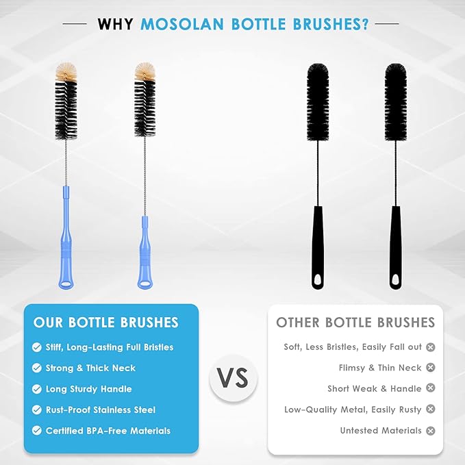 MOSOLAN Bottle Cleaning Brush, 17 Inches Extra Long Handle Water Bottle Brush, Flexible Bendable Cleaner for Washing Narrow Neck Bottles, Wine Decanter, Kombucha, Pipes, Beer Brewing Supplies, 2 Pack - Image 5