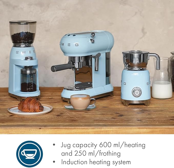 SMEG Retro 50's Style Milk Frother with 2 Disks 6 Preset Programs Hot or Cold Frothing and Induction Heating (Pastel Blue)