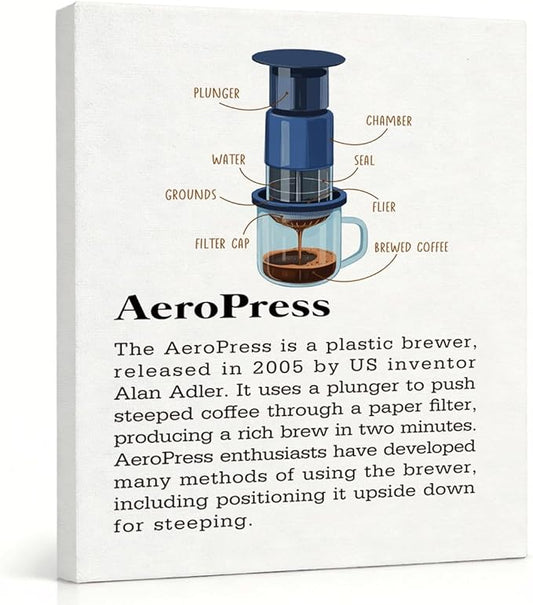 RTVJTERQ AeroPress Brewer Oil Painting, 8x10 Inches Brewing Method Art Print, Stylish Wall Decor for Home Kitchen & Office, Iconic Brewer Artwork, Ideal Gift For Aficionados