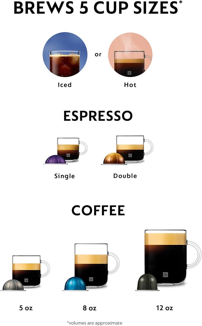 Nespresso Vertuo Coffee and Espresso Maker by De'Longhi, Titan