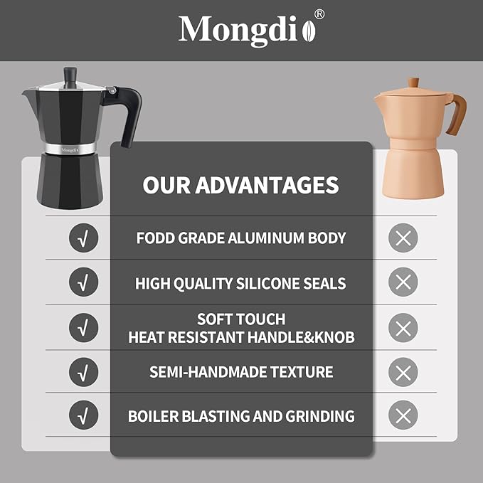 Mongdio Stovetop Espresso Maker Moka Pot, Stove Top Cuban Coffee Maker, Italian Greca Mocha Pot, 12 Espresso Cups, 20 oz - Black