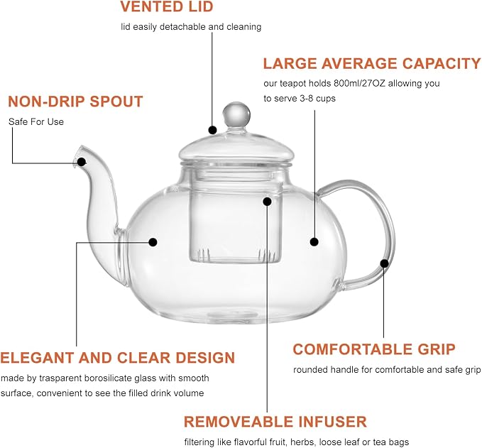 Glass Teapot Set, 27OZ/800ML Stovetop Safe Glass Tea Kettle with 6 Small Double Wall Tea Cups & Loose Tea Infuser & Tea Warmer, Microwave & Dishwasher Safe Tea Maker, Blooming Tea Gift Set