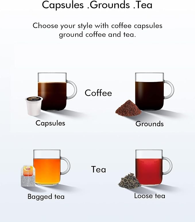 Single Serve Coffee Maker, 3-in-1 Pod, Ground Coffee & Loose Leaf Tea Brewer, Fast Brew White Coffee Machine with 1.5L Water Tank, Compact One Cup Coffee Maker for Home Office Travel