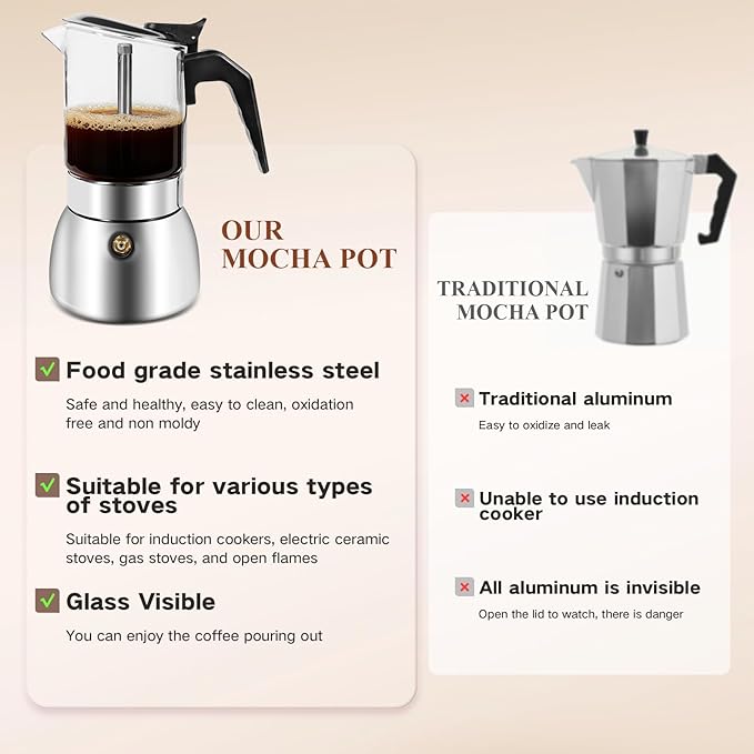 Stovetop Espresso Moka Pot, Crystal Glass-Top & Stainless Steel Italian Coffee maker, 300ml(6cup) (silver)