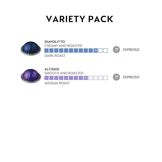 Nespresso Capsules Vertuo, EspressoVariety Pack, Medium and Dark Roast Espresso, 50-CountEspresso-Pods, Brews 1.35oz, (Pack of 2)