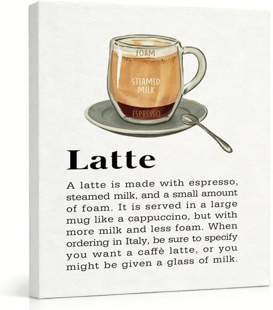 RTVJTERQ Latte Coffee Art, 8x10 Inches Espresso & Steamed Milk Painting, Artistic Wall Decor for Kitchen & Café, Premium Art Piece, Ideal Gift For Aficionados