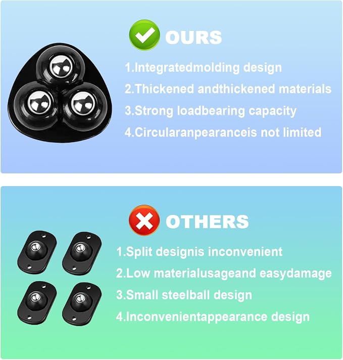 Appliance Casters - Furniture Sliders & Appliance Rollers for Kitchen, Coffee Machine, Blender, Oven - Helps Mom or Wife Easily Solve Countertop Sliding (Black, 8pcs) - Image 7