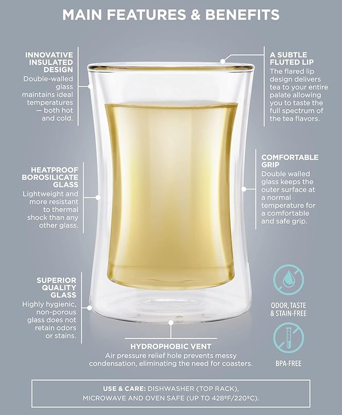 Teabloom Modern Insulated Tasting Glass Cups - Set of 2 Double Walled Glasses (10 oz / 300 ml) - Milano Collection