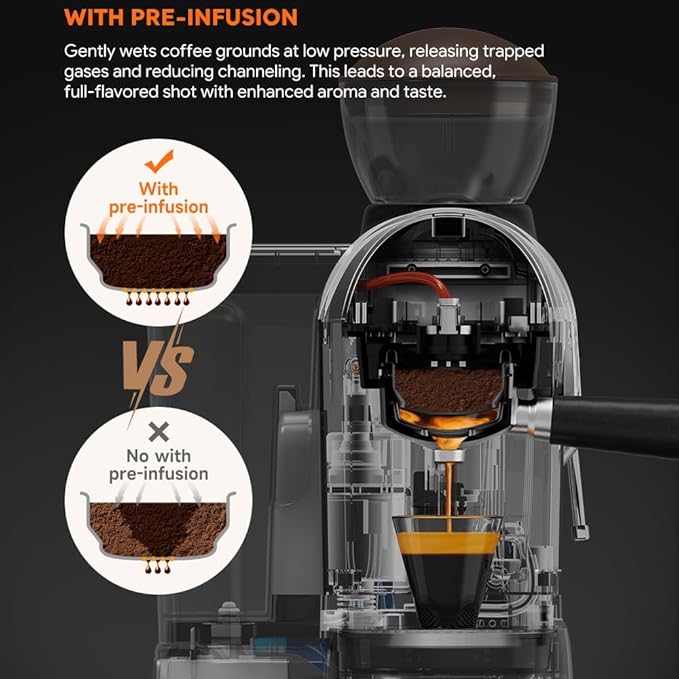20 Bar Espresso Machine with Grinder & Steam Wand - Semi Automatic Coffee Maker, NTC Intelligent Temp Control, 58mm Stainless Steel Portafilter, One-Touch Panel for Home Barista (Removable Water Tank)