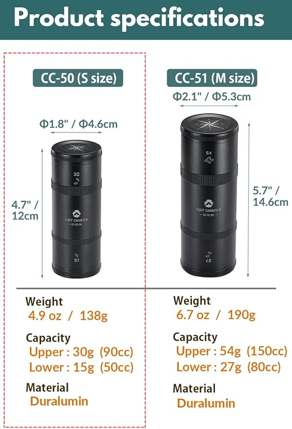 CAMPINGMOON 2-Layer Portable Coffee Bean Storage Canister Airtight Duralumin Coffee Travel Container Camping Lightweight Slim Mini Tea Caddy CNC Machined Metal Spice Jar Black S15g 30g CC-50-BK