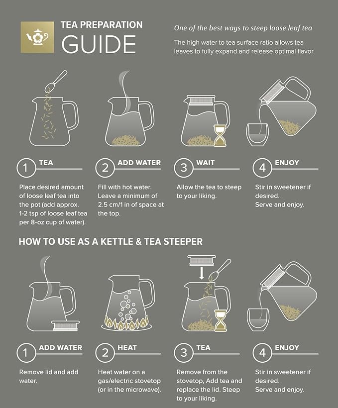 Teabloom One-Touch Tea Maker, 2-in-1 Teapot and Kettle with Stainless Steel Filter Lid for Loose Tea – Stain-Free Borosilicate Glass Tea Pot (15 Oz) – Tea Connoisseur's Choice
