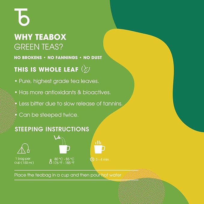 Teabox Green Tea Sampler Bags | 100% Natural I Immunity Boosting Sampler Pack | USDA Certified Organic Green Tea (20 Count (Pack of 1))