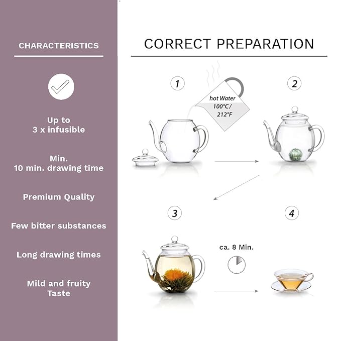 Creano Flowering Tea – Flower Tea Ball Gift set with 17oz Glass Teapot - Black tea