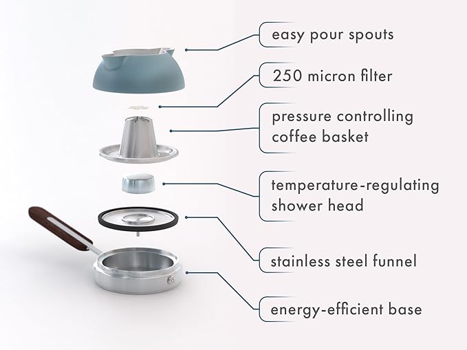 Crucial Detail Orb•One Stovetop Coffeemaker (Juniper Berry)