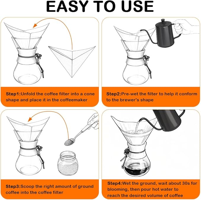 BYKITCHEN Pre-folded Pour Over Coffee Filter, Set of 100, Natural Unbleached Square Disposable Coffee Filter Papers for Pour-Over Coffee Maker Drippers and More