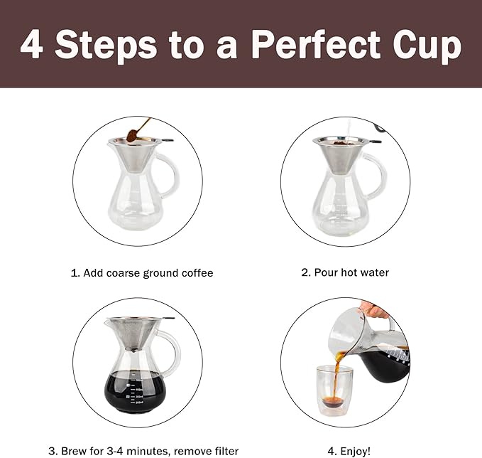 T-mark Pour Over Coffee Maker with Reusable Double-layer Stainless Steel Filter, 800ml/27oz BPA-Free Glass Coffee Carafe, Glass Coffee Maker, Coffee Dripper Brewer.