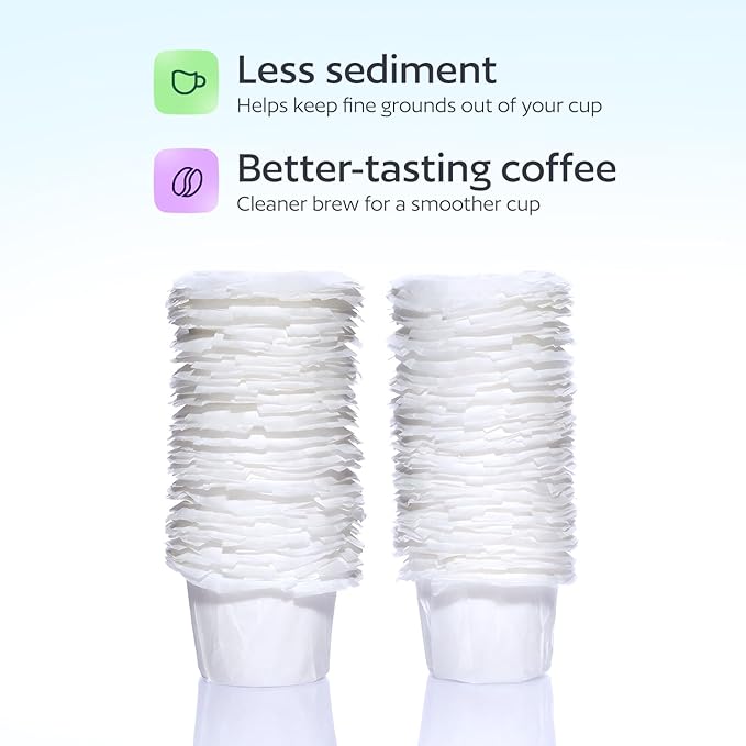 Disposable K Cup Filters, 100 Count Disposable Paper Filters for Keurig Reusable K Cups, White