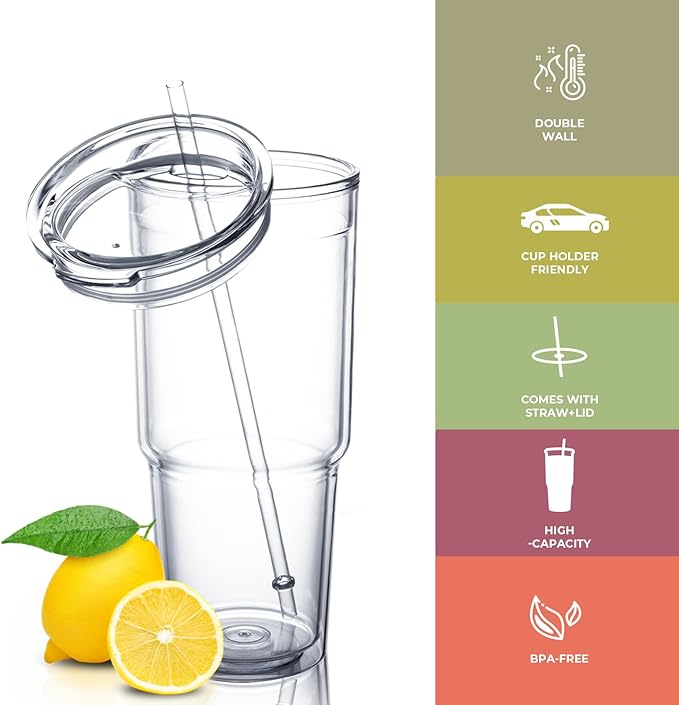 MEWAY 30oz/2 pcs Classic Insulated Tumblers,Double Wall Acrylic Tumbler with Lid，Reusable Plastic Insulated Tumblers with Straw，for cold drinks, sand ice, whatever you like(transparent,2 pack)