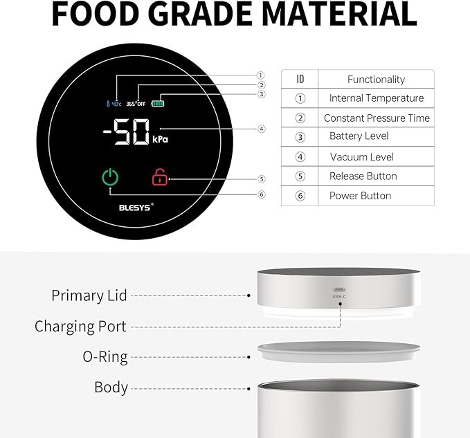 Smart Vacuum Coffee Canister, Automatic Stainless Steel Food Storage Container, LCD Monitoring, One-touch Freshness, Date Tracker, Extra-long Standby Time, Holds 20 oz Coffee Beans (Silver, 1.8L)