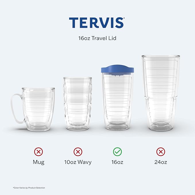 Tervis Travel Lid Made in USA Double Walled Insulated Tumbler Travel Cup Keeps Drinks Cold & Hot, Fits 16oz Tumblers - 4pk, Assorted Navy Green Blue Turquoise