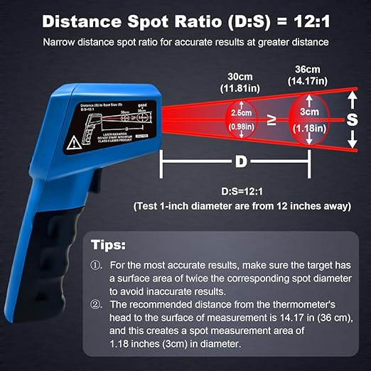 Infrared Thermometer Temperature Gun - 58 ℉~1022 ℉ (- 50 ℃~550 ℃) Non-Contact Digital Laser Infrared Ir Thermometer for Cooking, Barbecue, Food, Repair (Blue)