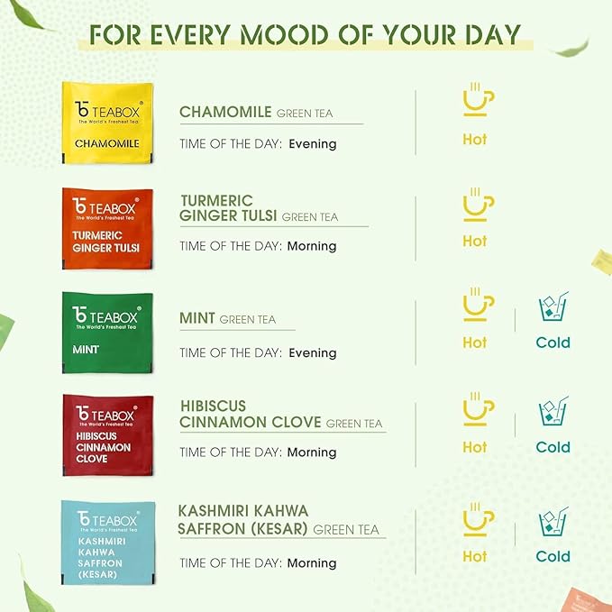 Teabox Premium Darjeeling Green Tea Sampler Bags 100pcs (10pcs X 10 Herbal flavors) | 100% Natural & 0% Bitterness | Sourced Directly From The Himalayas