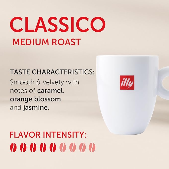illy Coffee K Cup, Pods for Keurig Machines, Classico Medium Roast, 100% Arabica, Premium Italian Coffee, 20 Count, 4 Pack