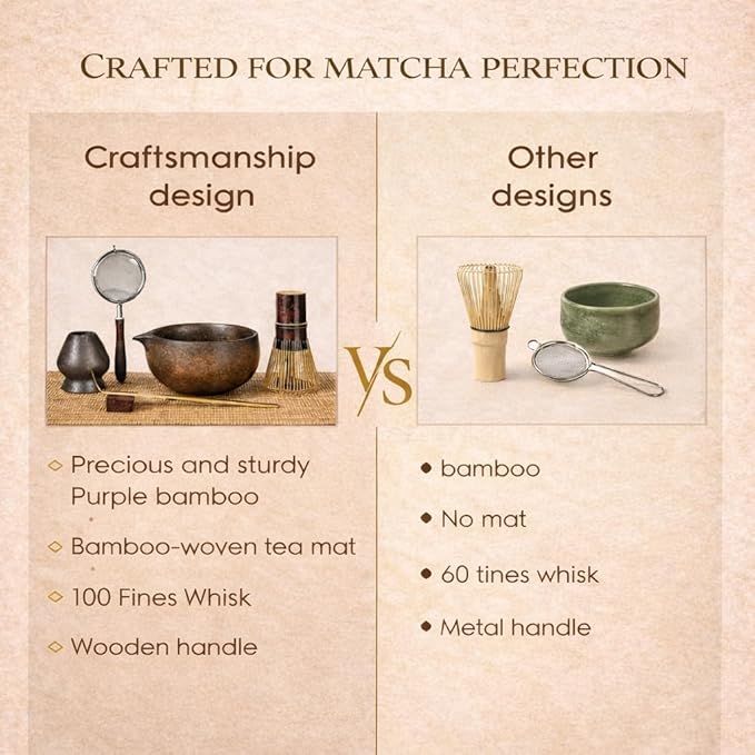 Matcha Whisk Set 7-Piece with Handmade Matcha Bowl & 100-Prong Purple Bamboo Whisk (Chasen), Complete Matcha Kit with Holder, Scoop & Rest, Bamboo Tea Mat, Gift-Ready Matcha Set