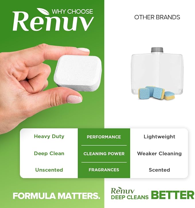 Renuv® Coffee Maker Cleaner + Dishwasher Cleaner Bundle - Heavy Duty Kitchen Appliance Deep Cleaning and Descaling, (12 Tablets of each) - Image 8