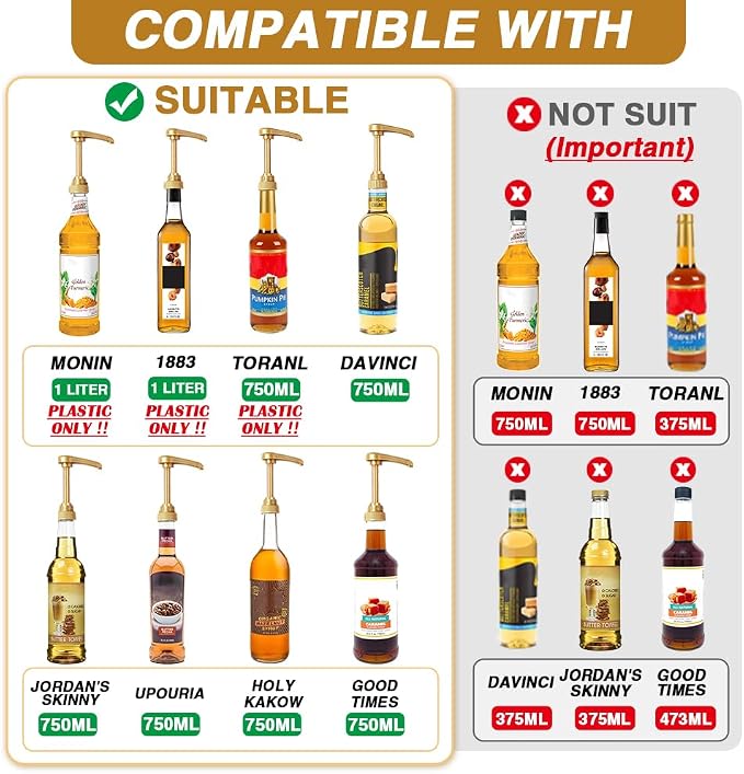 12 Packs White Coffee Syrup Pump, Compatible with 25.4 Oz/750ml Bottles, Great for Home & Coffee Bar Drinking Mixes, Tea, Beverage, Cocktails, Plus Spoons(5.23") - Image 2