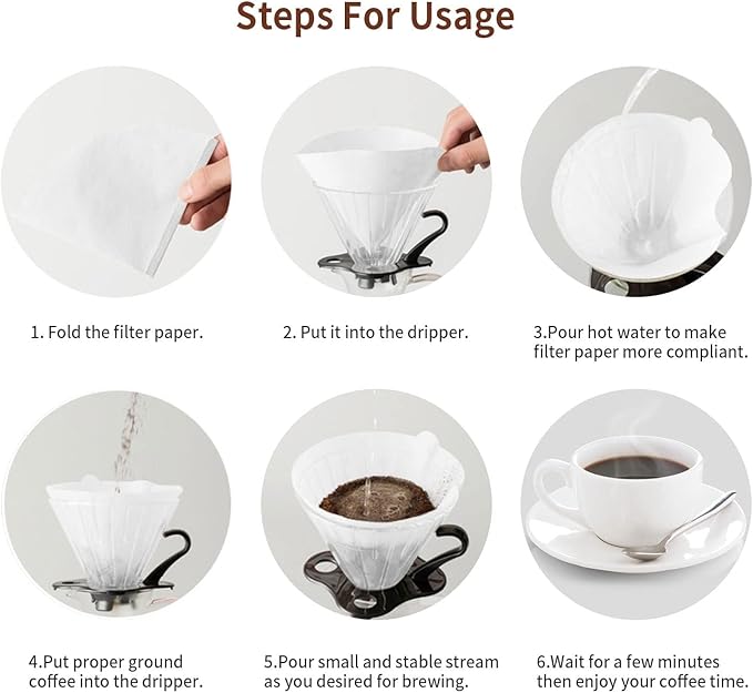 Clinuse Cone Coffee Filters #2, 200 Count White Size 02 Coffee Filter, Disposable Natural Paper Filters 2-4 Cup, 02 Cone Filters for Pour Over and Drip Coffee Maker