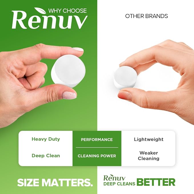 Renuv® Coffee Maker Cleaner + Dishwasher Cleaner Bundle - Heavy Duty Kitchen Appliance Deep Cleaning and Descaling, (12 Tablets of each) - Image 4