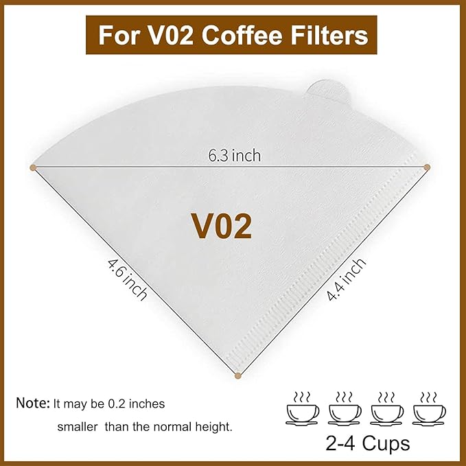 Clinuse Cone Coffee Filters #2, 200 Count White Size 02 Coffee Filter, Disposable Natural Paper Filters 2-4 Cup, 02 Cone Filters for Pour Over and Drip Coffee Maker