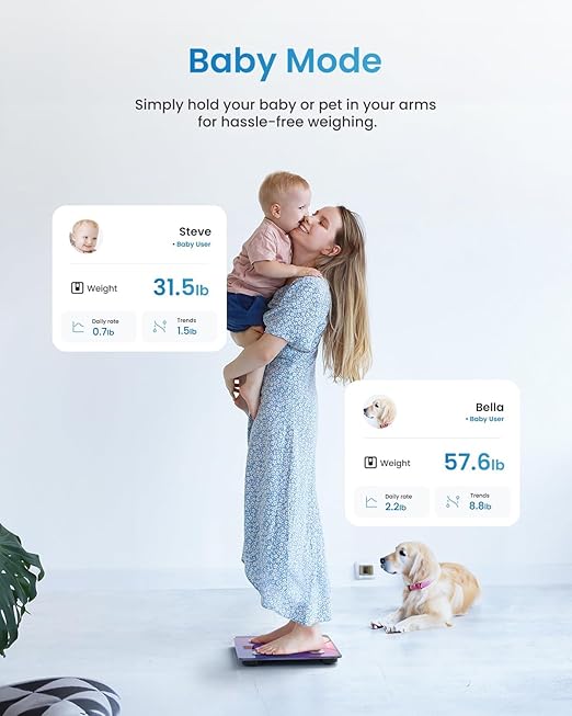RENPHO Smart Scale for Body Weight, FSA&HSA Eligible, Digital Bathroom Scale BMI Weighing Bluetooth Body Fat Scale, Body Composition Monitor Health Analyzer with Smartphone App