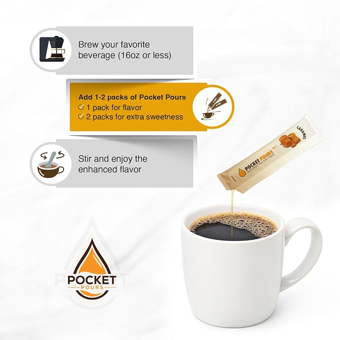 Pocket Pours Caramel Coffee Syrup - 30 Single-Serve Packets, Dairy-Free Liquid Flavoring for Coffee, Lattes & Cold Brew, Made in USA - Image 4