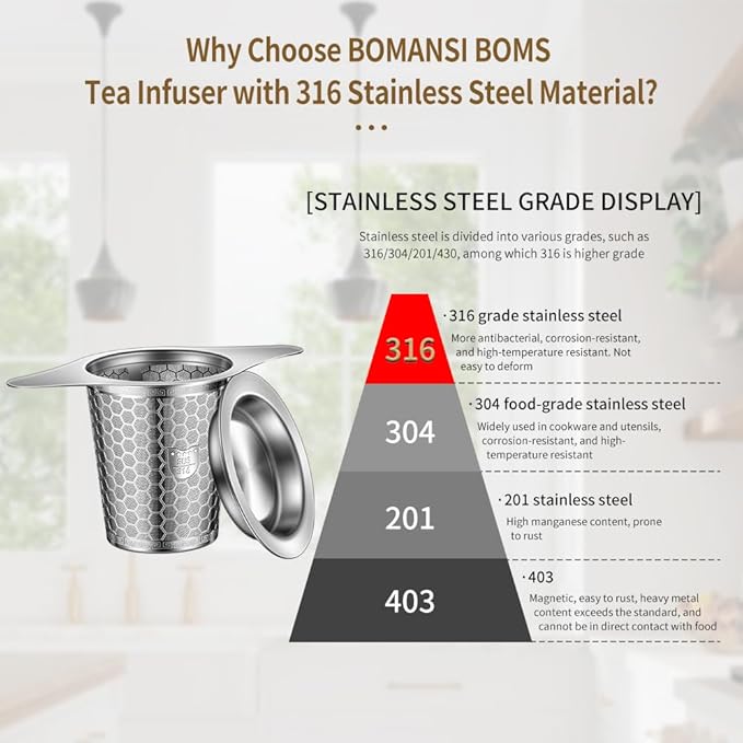 2Pack Tea Infuser Strainers, 316 Stainless Steel Loose Leaf Tea Strainer Stepper with Double Handles, Extra Fine Mesh Ball Infusers, Diffuser Holder Filter for Mugs