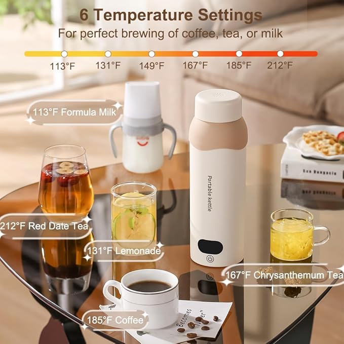 Travel Electric Kettle Small 304 Stainless Steel Portable Kettle with Automatic Shut Off & 6 Temperature Control for Coffee/Tea/Milk, 450mL Mini Hot Water Boiler