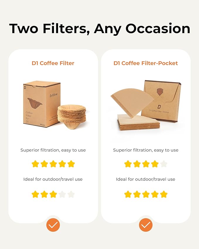 D1 Coffee Filters 100ct, Compostable, Disposable Coffee Filters Fits Driftbrew D1 All-in-One Coffee Press