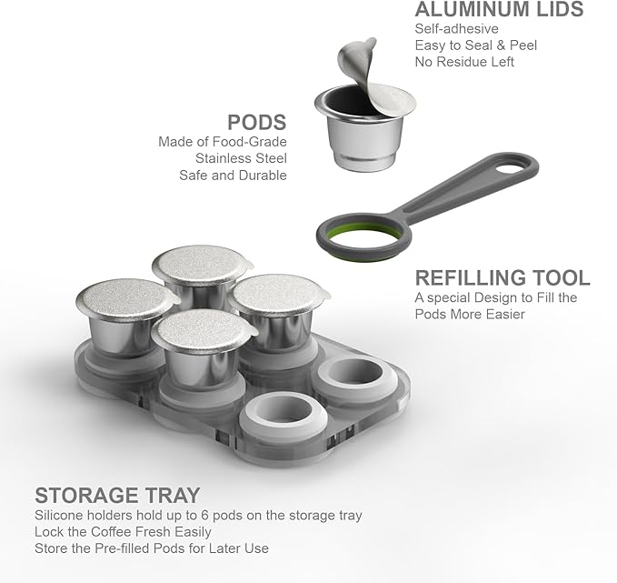 Reusable Capsules for Nespresso OriginalLine - 6pcs Refillable Coffee Pods,Stainless Steel Cups Compatible for Nespresso OriginalLine Machine (6Pods+100pcs Lids+Storage Board)
