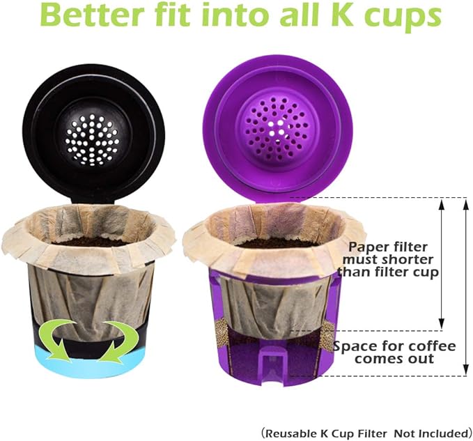 CAPMESSO Disposable Coffee Paper Filters Replacement Kerig Filter Compatible with Reusable Single Serve Pods Keurg Coffee Maker- 600 Count (Natural)
