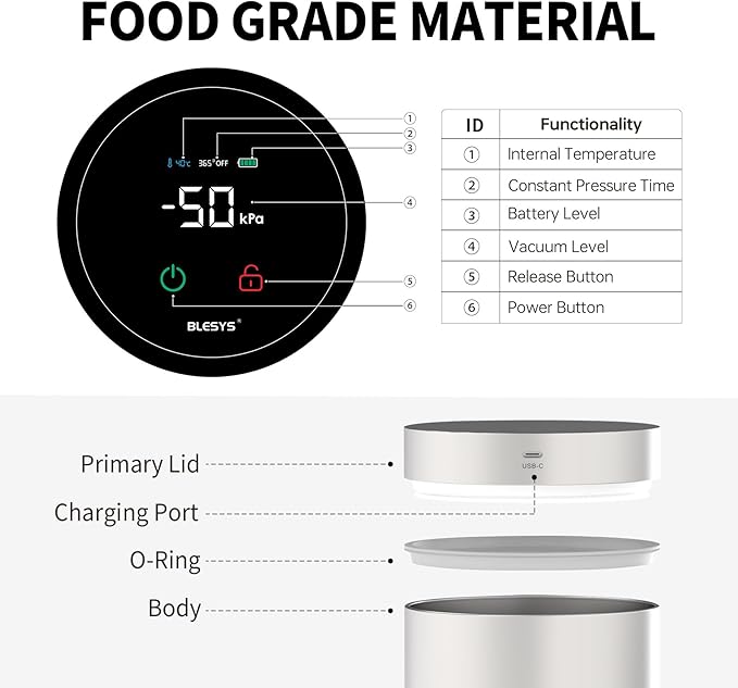 Smart Vacuum Coffee Canister, Automatic Stainless Steel Food Storage Container, LCD Monitoring, One-touch Freshness, Date Tracker, Extra-long Standby Time, Holds 20 oz Coffee Beans (Black, 1.8L)