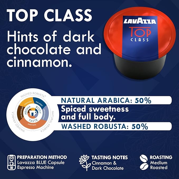 Lavazza Blue Coffee Pods Variety Pack – 30 Count – Includes Top Class, Gold Selection & Caffè Crema (10 Each) – Single-Serve, Keto-Friendly Arabica & Robusta Blend – Light, Medium & Dark Roasts