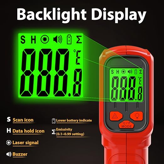 FKM Laser Thermometer Gun Non-Contact Infrared Temperature Gun,-58°F~986°F(-50°C~530°C) AdjustableEmissivity,Digital Thermometer Gun for Industrial,Kitchen Cooking,Oven,Automotive,HVAC,Not for Human
