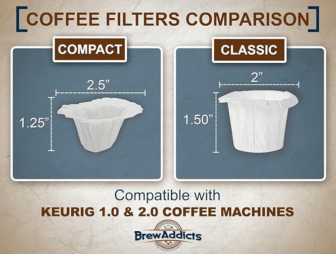 600 Paper Coffee Single-Use Filters for Keurig Brewers and Compatible with K-Cup Pods 1.0 & 2.0 Models, White Classic Design