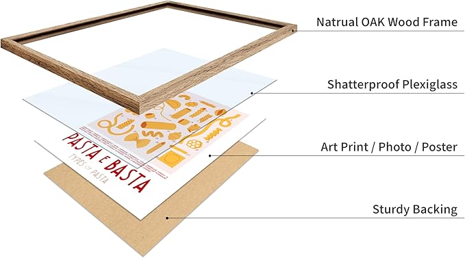 Poster Master Vintage Illustration Poster - Retro Food Print - Types of Pasta, Yellow, Spaghetti, Rotini, Penne - Gift for Artist, Chef - Wall Decor for Kitchen, Restaurant, 16x20 Beige Framed